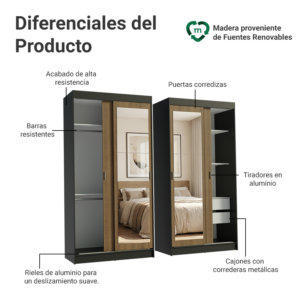 Conjunto 2 Placares 4 Puertas Corredizas con 2 Espejos Negro/Marrón Tokio Madesa