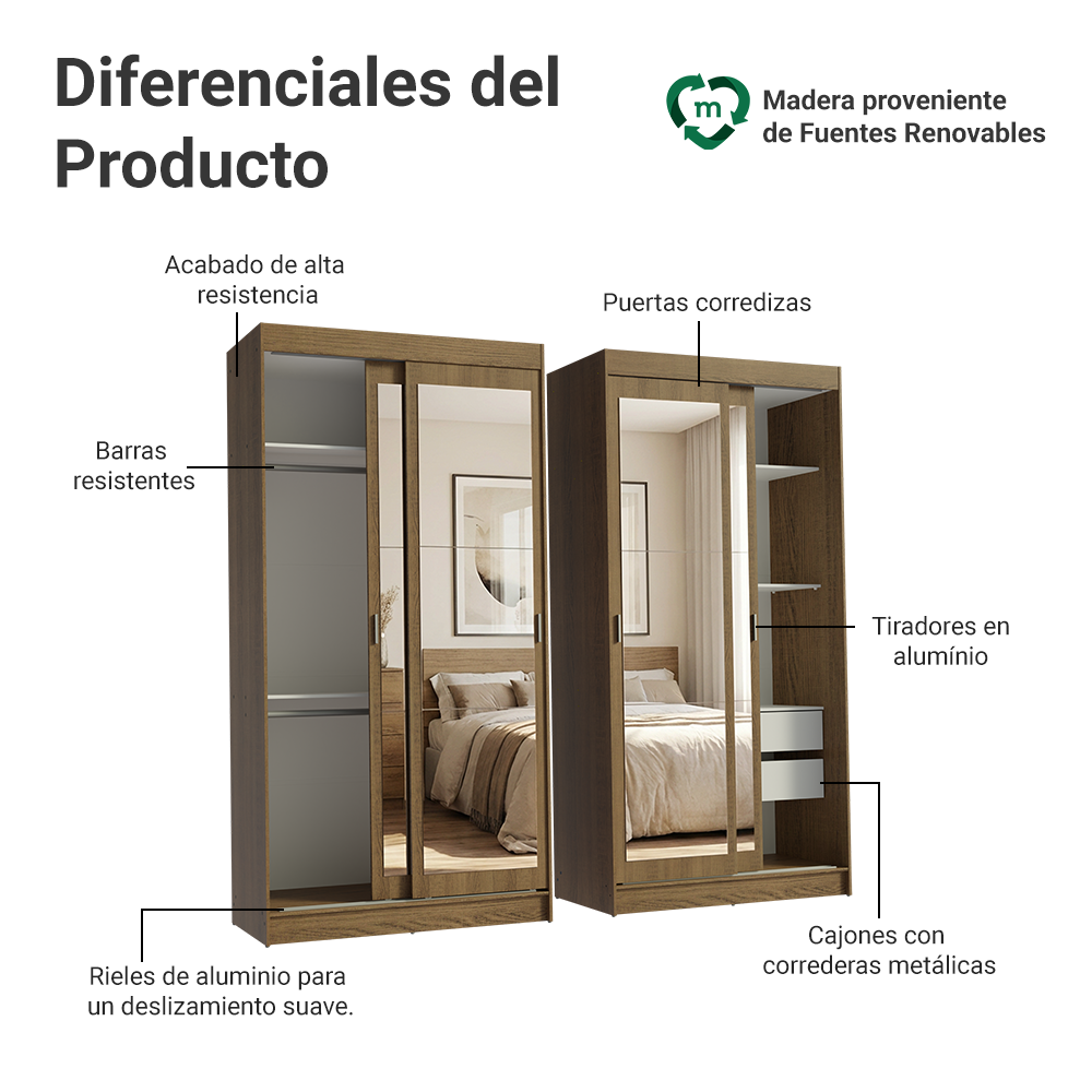 Conjunto 2 Placares 4 Puertas Corredizas con 4 Espejos Marrón Tokio Madesa