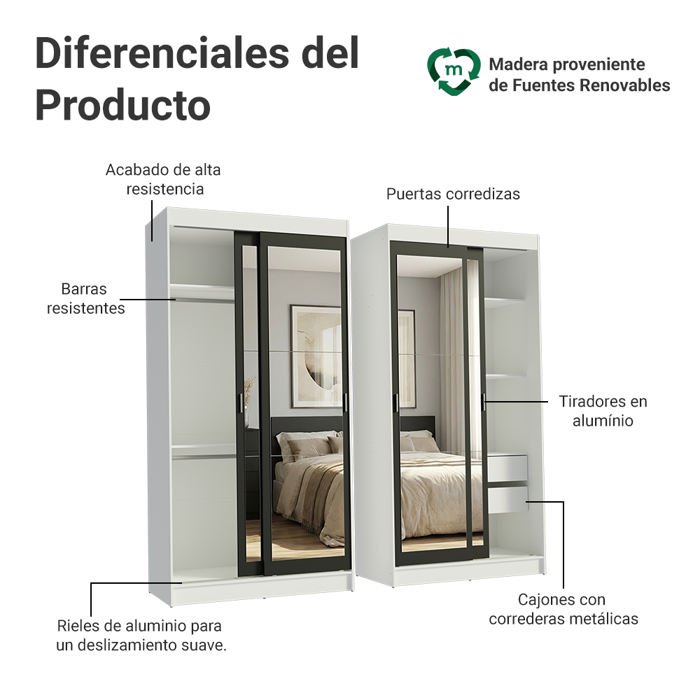Conjunto 2 Placares 4 Puertas Corredizas con 4 Espejos Blanco/Negro Tokio Madesa