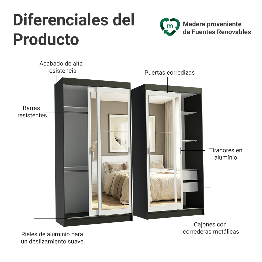 Conjunto 2 Placares 4 Puertas Corredizas con 4 Espejos Negro/Blanco Tokio Madesa