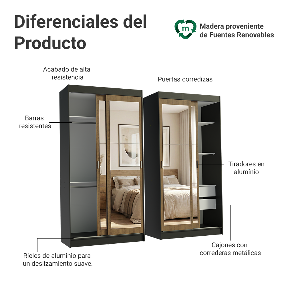 Conjunto 2 Placares 4 Puertas Corredizas con 4 Espejos Negro/Marrón Tokio Madesa