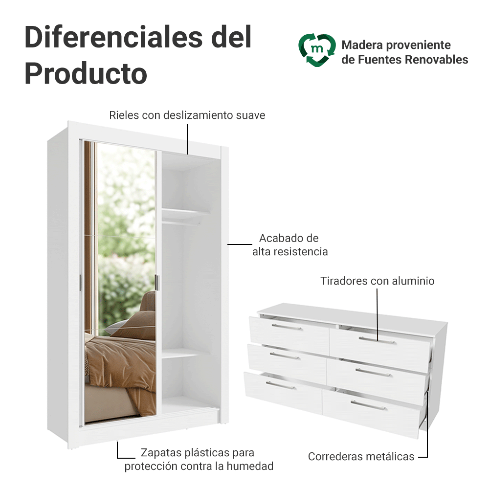 Kit Dormitorio Individual 2 Puertas Corredizas con 2 Espejos y Chifonier 6 Cajones Blanco Madesa