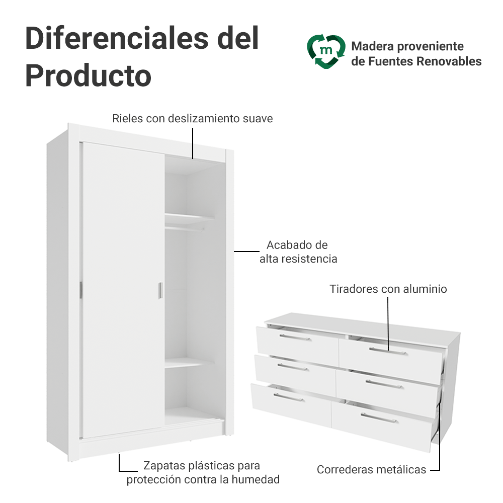 Kit Dormitorio Individual 2 Puertas Corredizas y Chifonier 6 Cajones Blanco Madesa