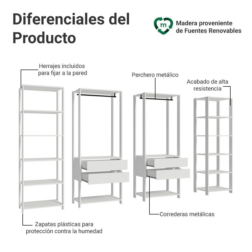 Placard Modulado 258 cm 4 Cajones Valencia Blanco 01