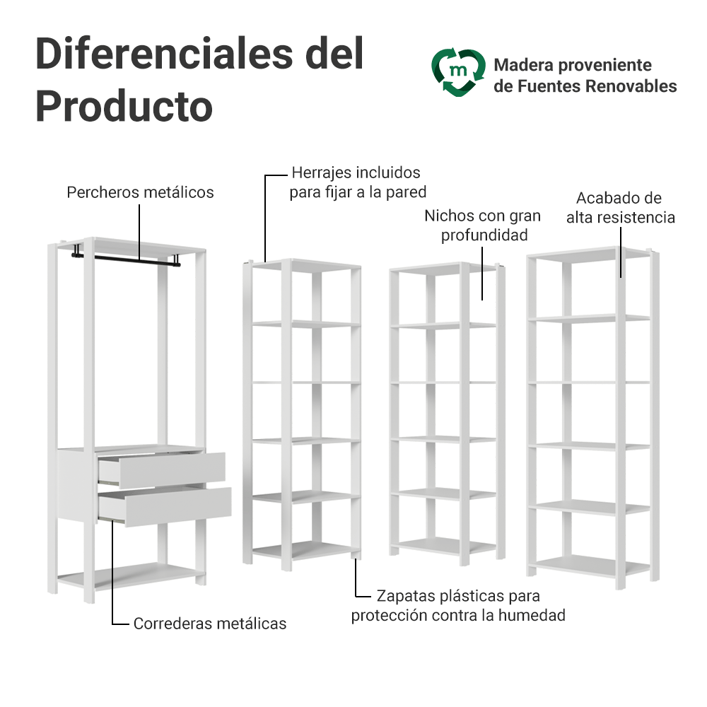 Placard Modulado 247 cm 2 Cajones Valencia Blanco