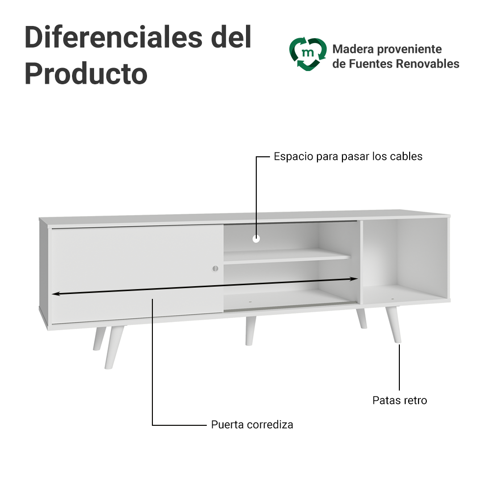 Rack para TV hasta 80 pulgadas 160 cm Con Patas Torino Blanco
