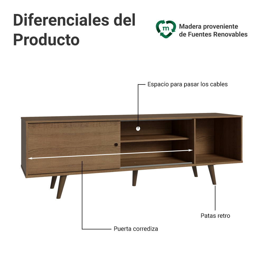 Rack para TV hasta 80 pulgadas 160 cm Con Patas Torino Marrón