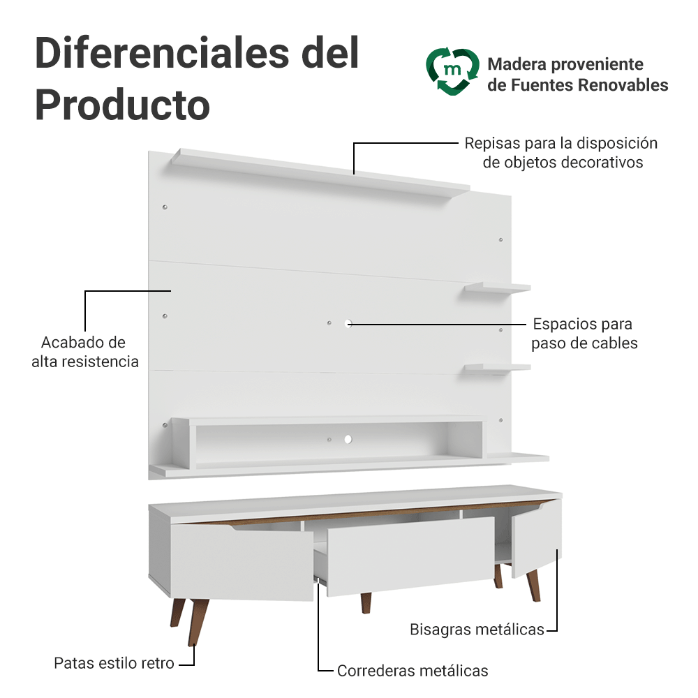 Rack con Panel para TV hasta 60 Pulgadas 180 cm con Patas Blanco/Marrón Reims Madesa