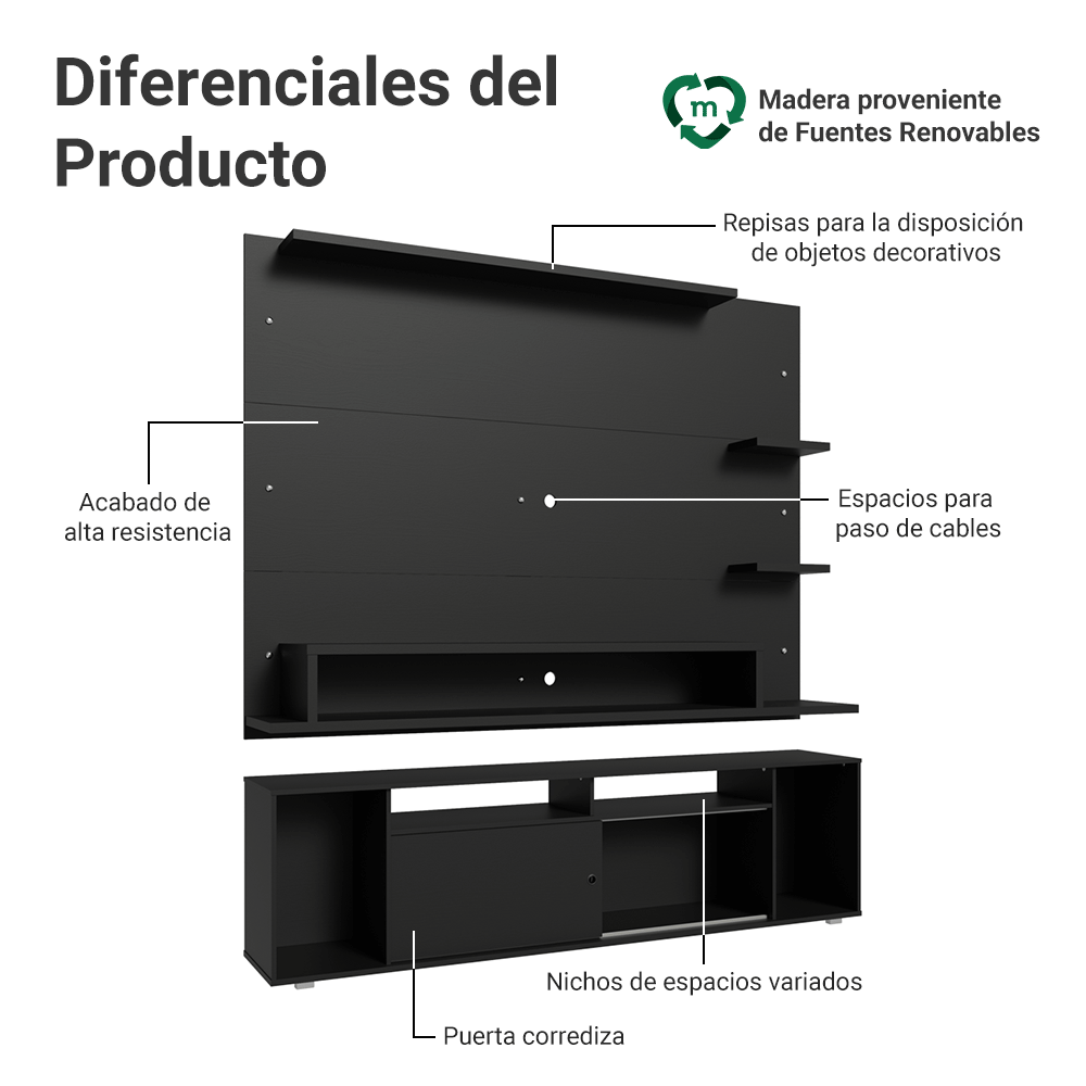 Rack con Panel para TV hasta 60 Pulgadas 180 cm Negro Cancun Madesa