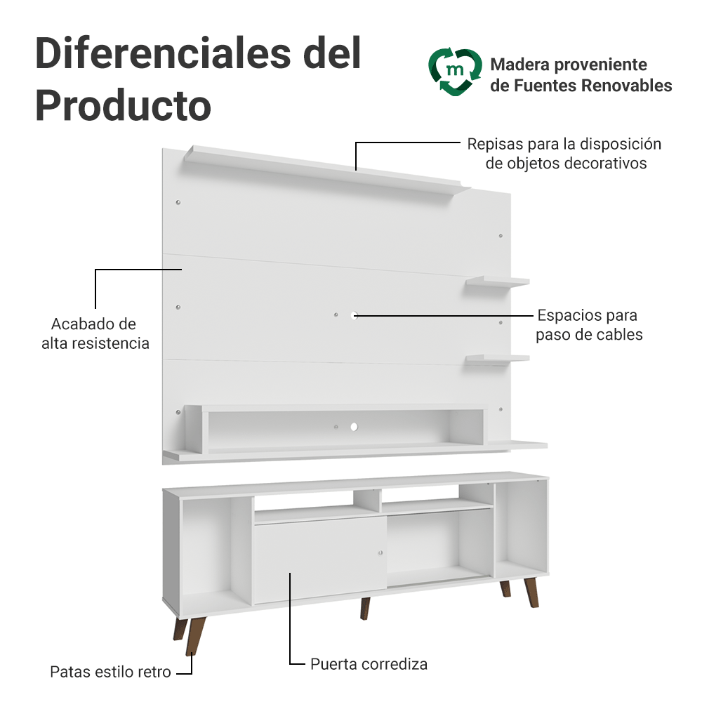 Rack con Panel para TV hasta 60 Pulgadas 180 cm con Patas Blanco/Marrón Cancun Madesa