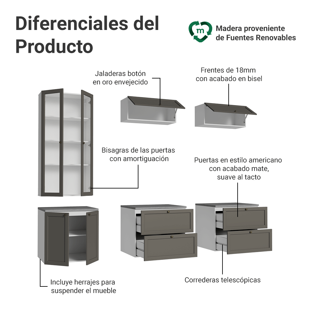 Centros de Entretenimiento con Rack + Cristaleiro 230 cm Blanco/Gris Vik Madesa 01