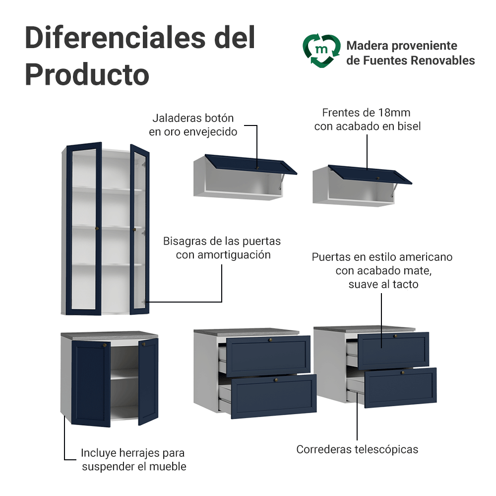 Centros de Entretenimiento con Rack + Cristaleiro 230 cm Blanco/Azul Vik Madesa 01