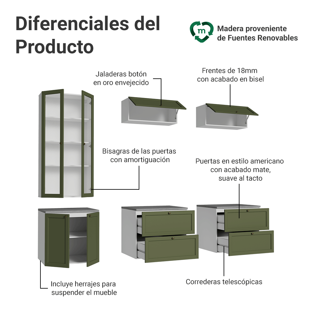 Centros de Entretenimiento con Rack + Cristaleiro 230 cm Blanco/Verde Vik Madesa 01