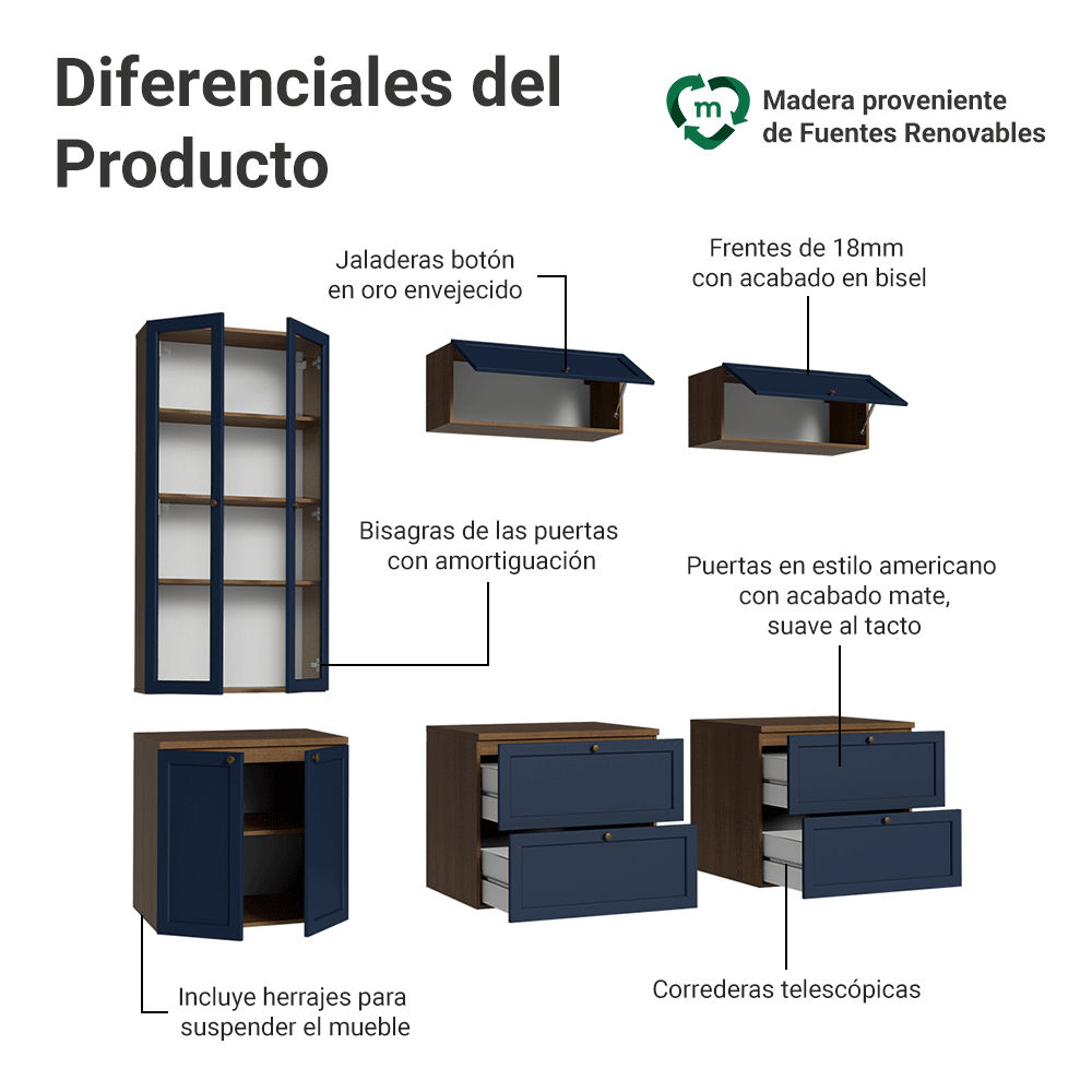 Centros de Entretenimiento con Rack + Cristaleiro 230 cm Marrón/Azul Vik Madesa 01