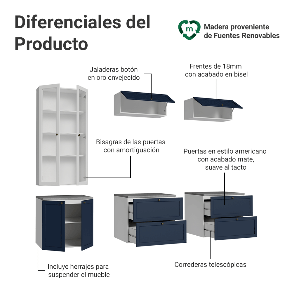 Centros de Entretenimiento con Rack + Cristaleiro 230 cm Blanco/Azul/Blanco Vik Madesa 01