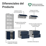 Centros de Entretenimiento con Rack + Cristaleiro 230 cm Blanco/Azul/Blanco Vik Madesa 01