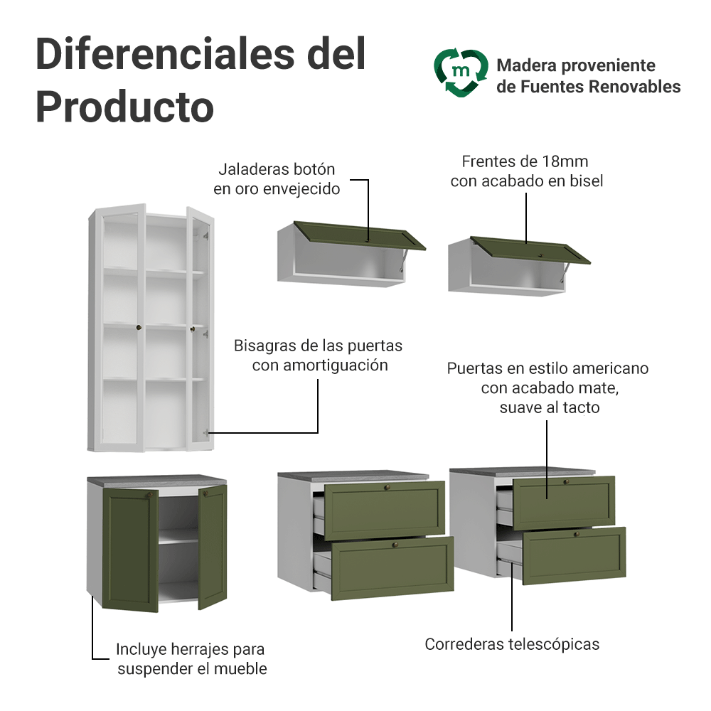 Centros de Entretenimiento con Rack + Cristaleiro 230 cm Blanco/Verde/Blanco Vik Madesa 01