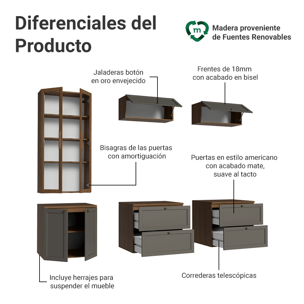 Centros de Entretenimiento con Rack + Cristaleiro 230 cm Marrón/Gris/Marrón Vik Madesa 02
