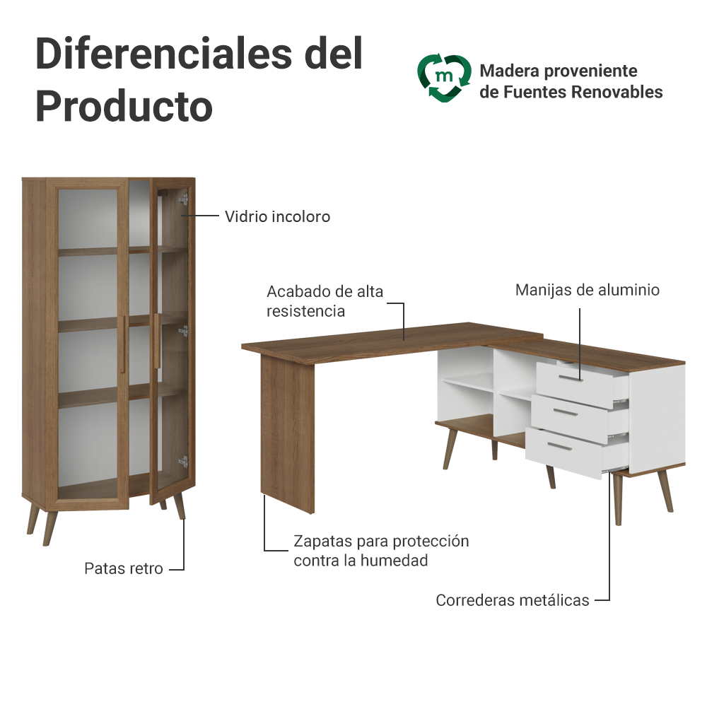Kit Escritorio Esquinero 3 Cajones y Vitrina Multiuso Blanco/Marrón Madesa