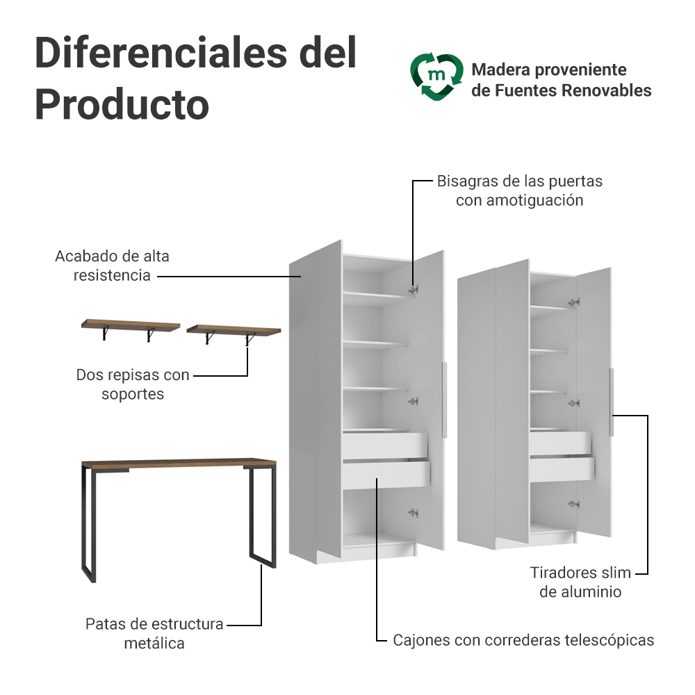 Combo Home Office Madesa Neo con 2 Armarios, Escritorio y 2 Estantes Blanco/Marrón