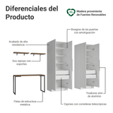 Combo Home Office Madesa Neo con 2 Armarios, Escritorio y 2 Estantes Blanco/Marrón