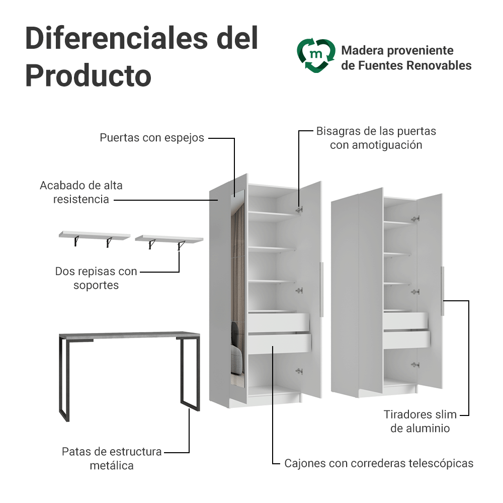 Conjunto Home Office 2 Placard con Espejos Neo 1 Escritorio y 2 Repisas Blanco Madesa