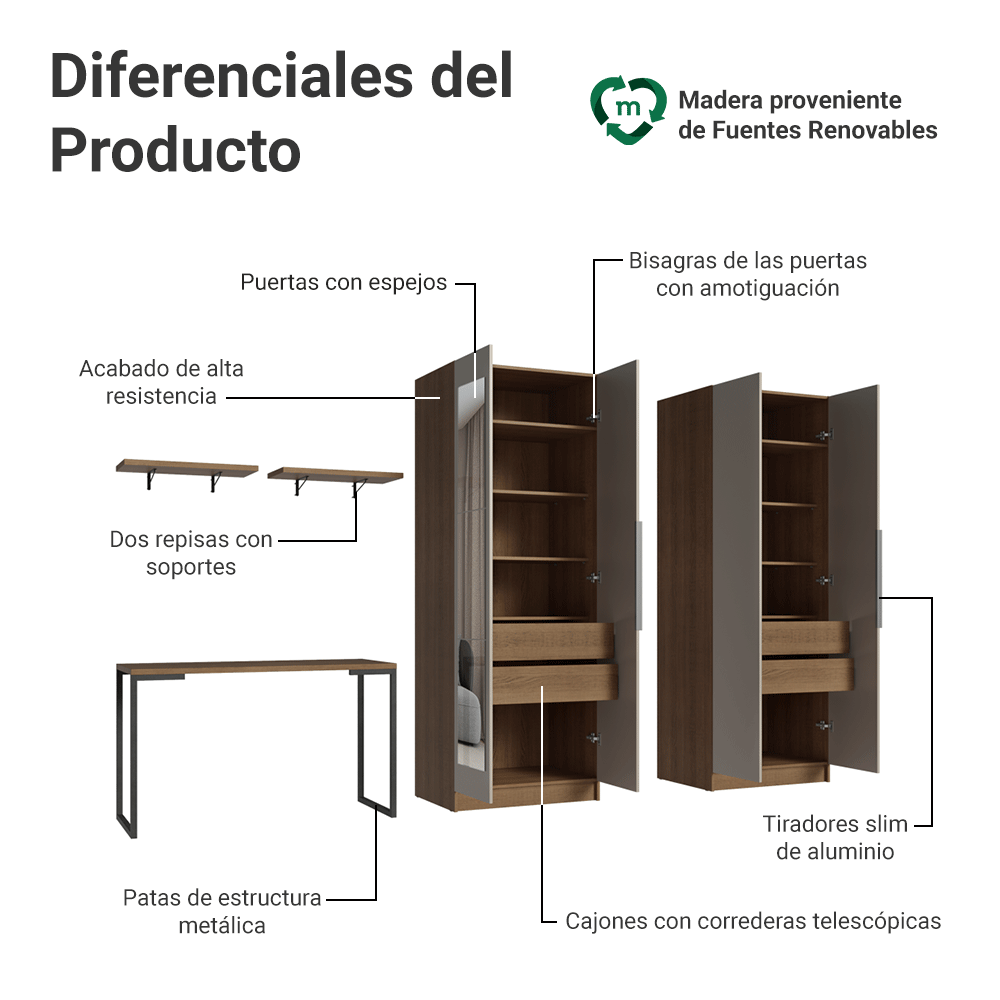 Conjunto Home Office 2 Armarios Neo con Espejos 1 Escritorio 2 Repisas Marrón/Crema Madesa