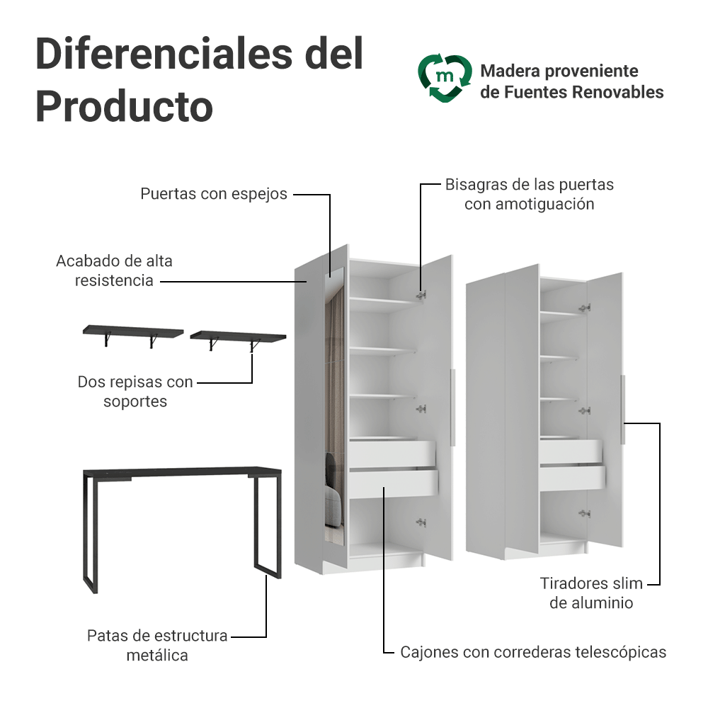 Conjunto Home Office 2 Placard Neo con Espejos 1 Escritorio 2 Repisas Blanco/Negro Madesa