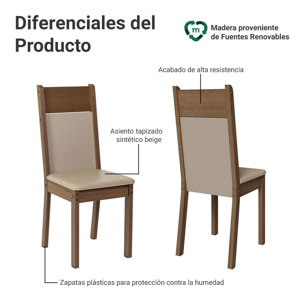 Juego de Comedor Madesa Lola Mesa Tapa de Madera con 2 Sillas Marrón/Crema/Sintético Beige