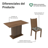 Juego de Comedor Madesa Luana Mesa Tapa de Madera con 4 Sillas Marrón/Floral Hibiscos