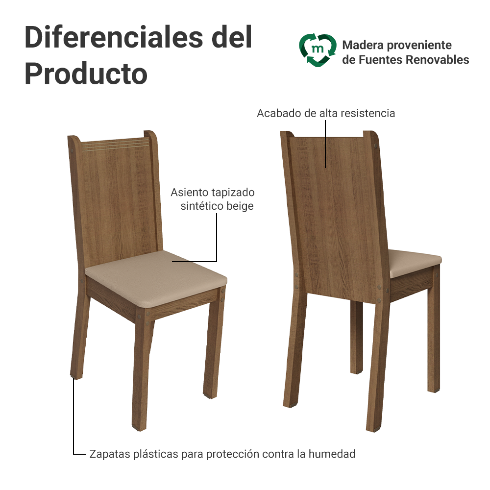 Juego de Comedor Mesa Tapa de Madera 4 Sillas Marrón/Beige Marilyn Madesa