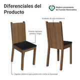 Juego de Comedor Mesa Tapa de Vidrio 4 Sillas Marrón/Sintético Negro Kiara Madesa