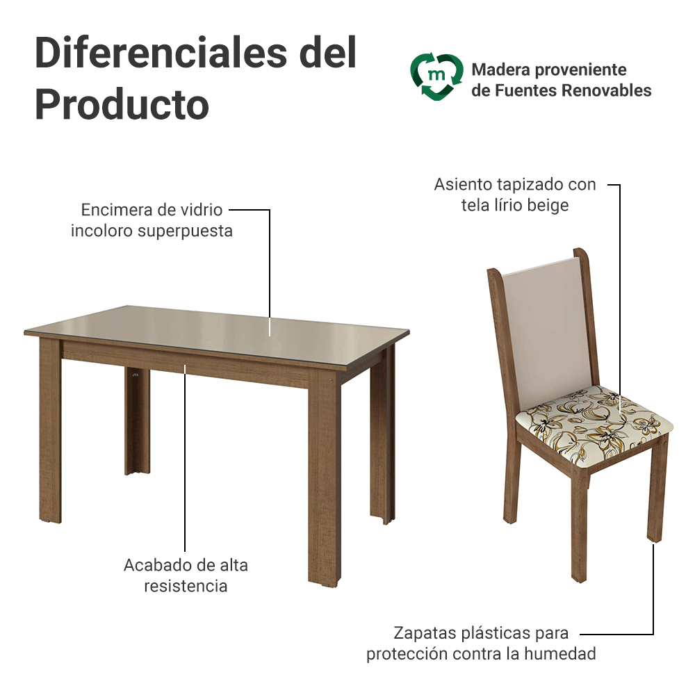 Juego Comedor Magnólia Mesa Tapa de Vidrio 4 Sillas Marrón/Crema/Lírio Beige Madesa
