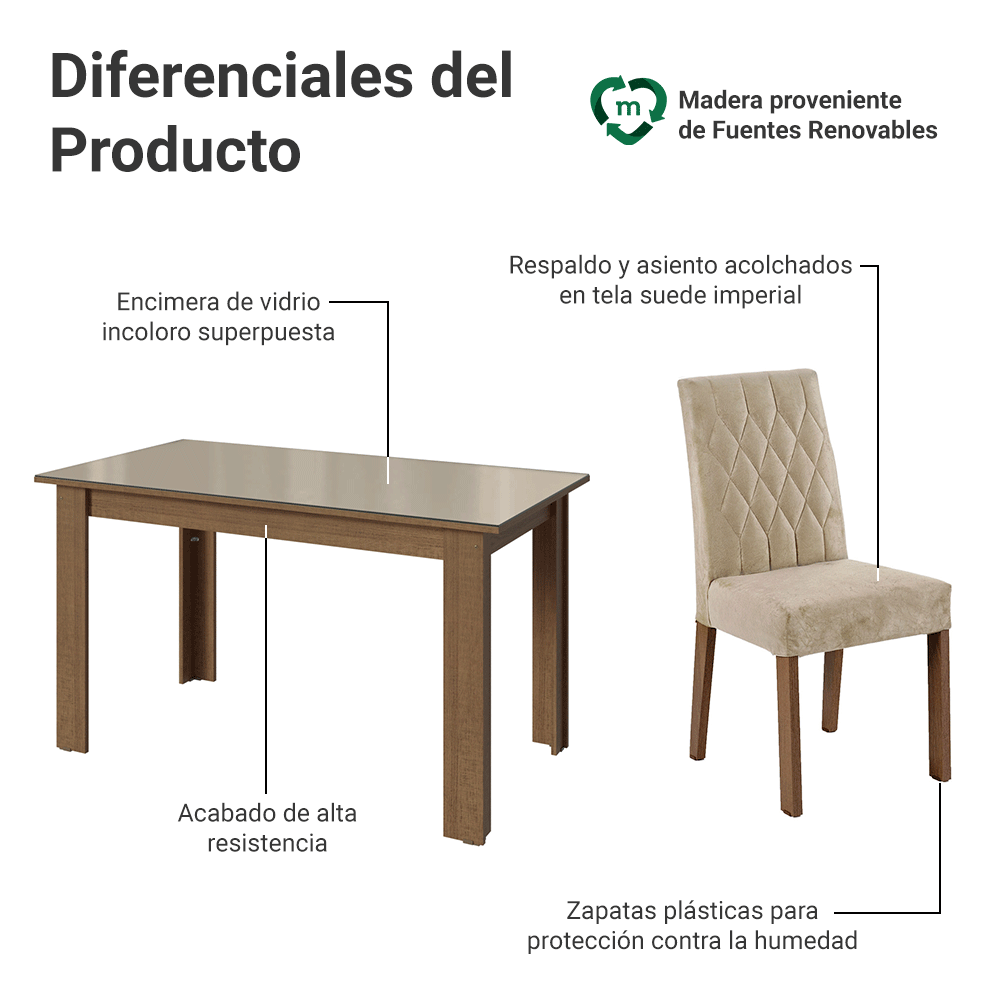 Juego Comedor Vanilla Mesa Tapa de Vidrio 4 Sillas Marrón/Crema/Gamuza Imperial Madesa
