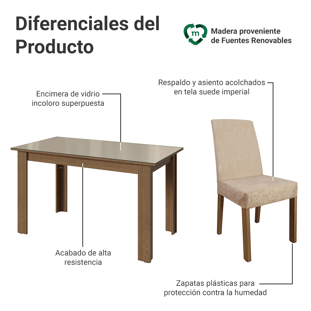 Juego de Comedor Ravena Mesa Tapa de Vidrio 4 Sillas Marrón/Crema/Suede Imperial Madesa