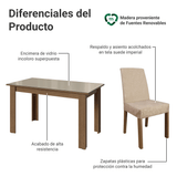 Juego de Comedor Ravena Mesa Tapa de Vidrio 4 Sillas Marrón/Crema/Suede Imperial Madesa