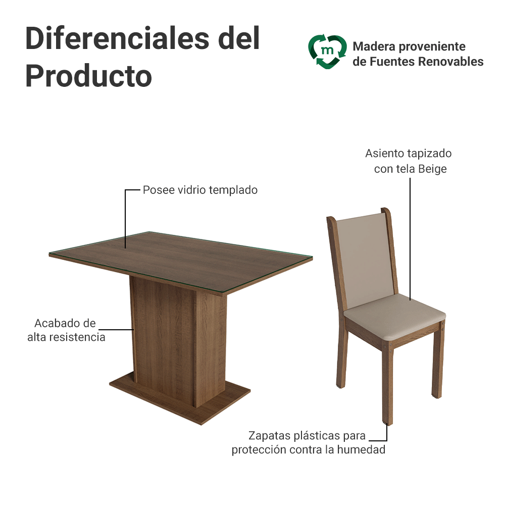 Juego de Comedor con Mesa y 4 Sillas Madesa Martina MC