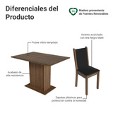 Juego de Comedor con Mesa y 4 Sillas Madesa Martina MN