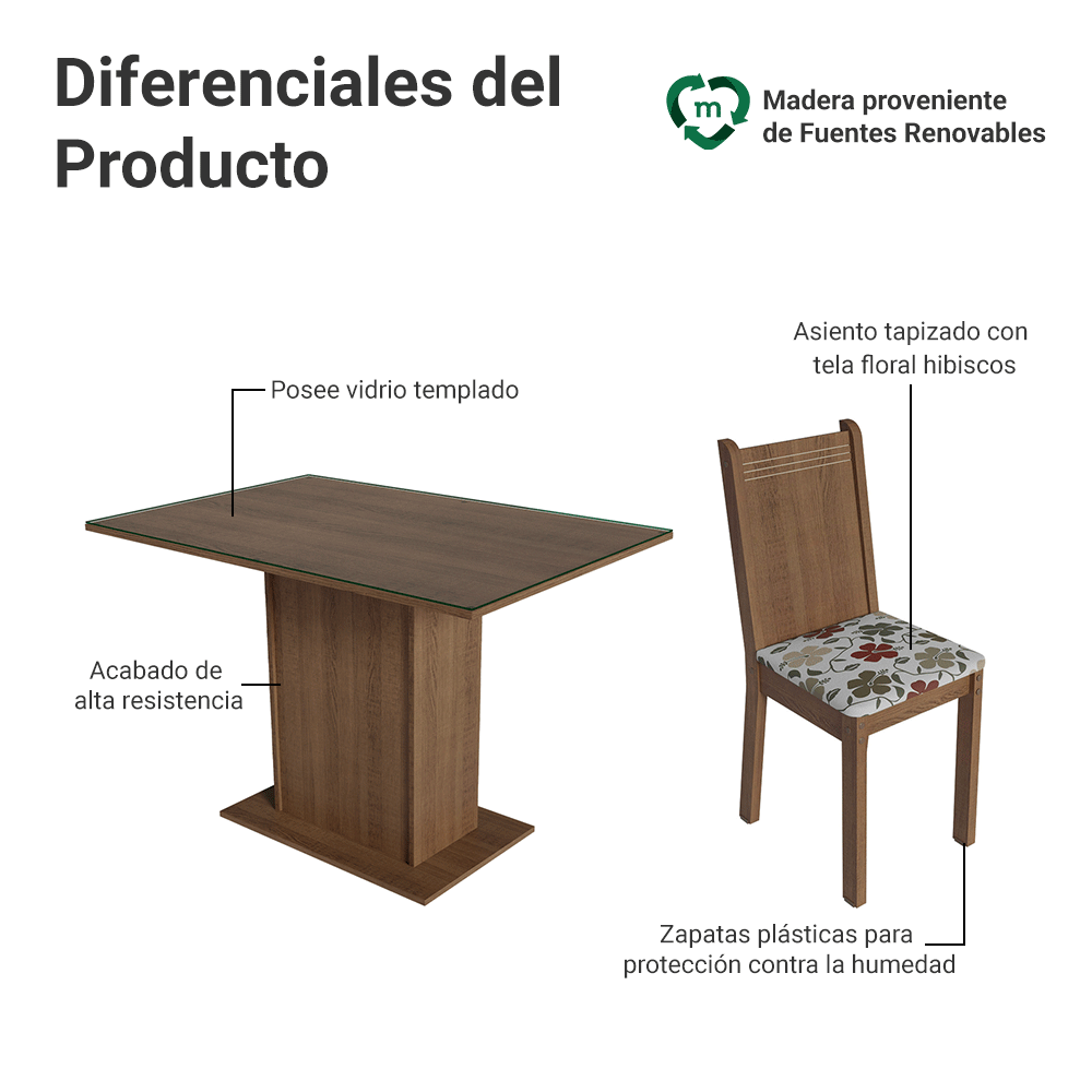 Conjunto Comedor Mesa Mesada de Vidro 4 Sillas Marrón/Hibiscos Camélia Madesa