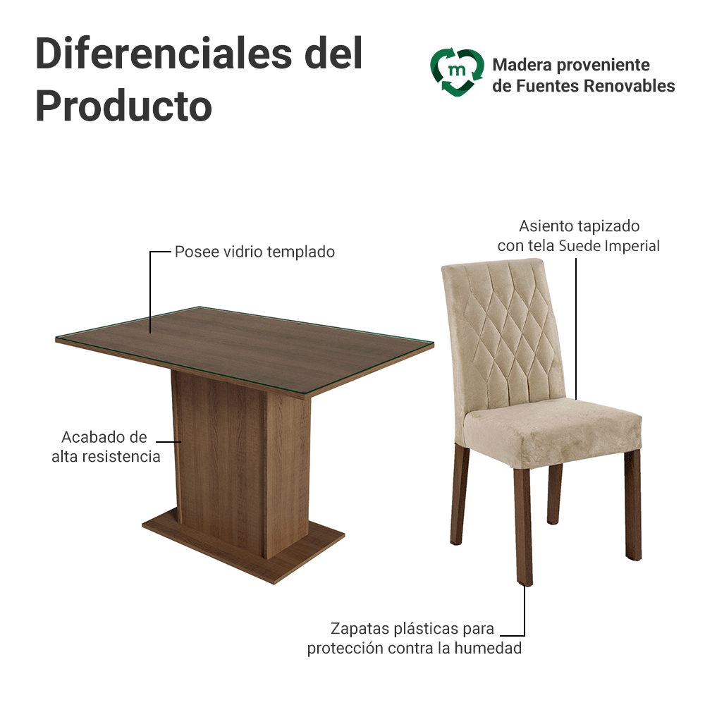 Juego de Comedor con Vidrio Sobrepuesto 4 Sillas Marrón/Imperial Reale Madesa