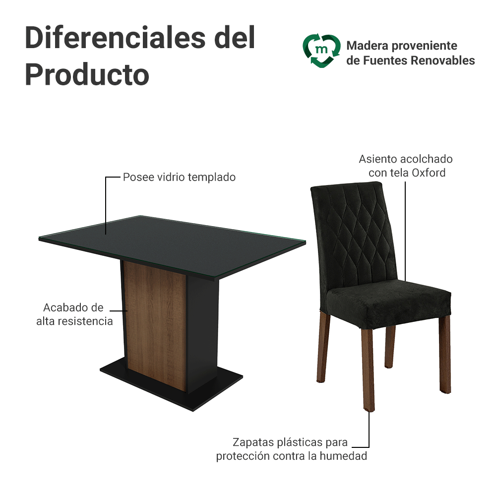 Juego de Comedor con Mesa y 4 Sillas Madesa Oxford Reale MN