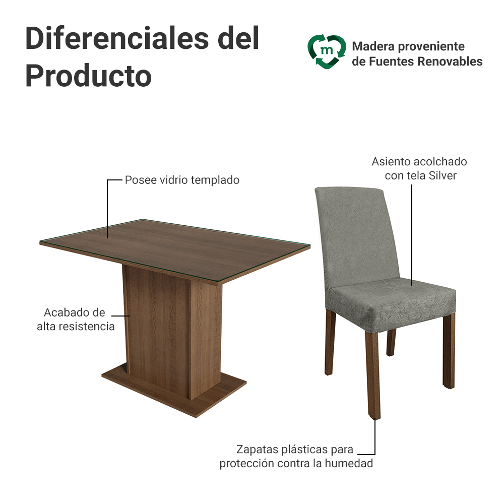 Juego de Comedor con Mesa y 4 Sillas Madesa Zion MS