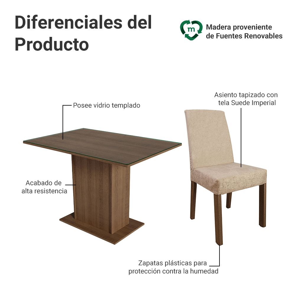 Juego de Comedor con Mesa y 4 Sillas Madesa Zion MI