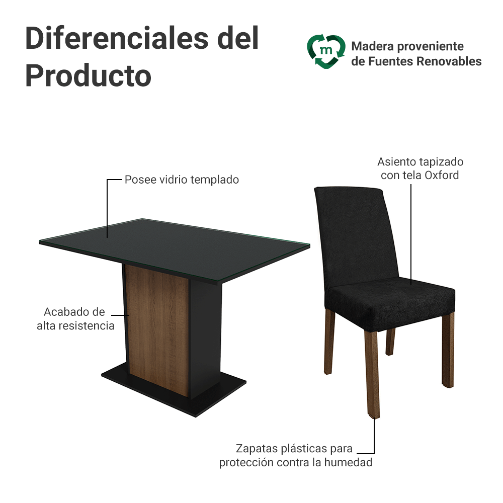 Juego de Comedor con Mesa y 4 Sillas Madesa Zion MN