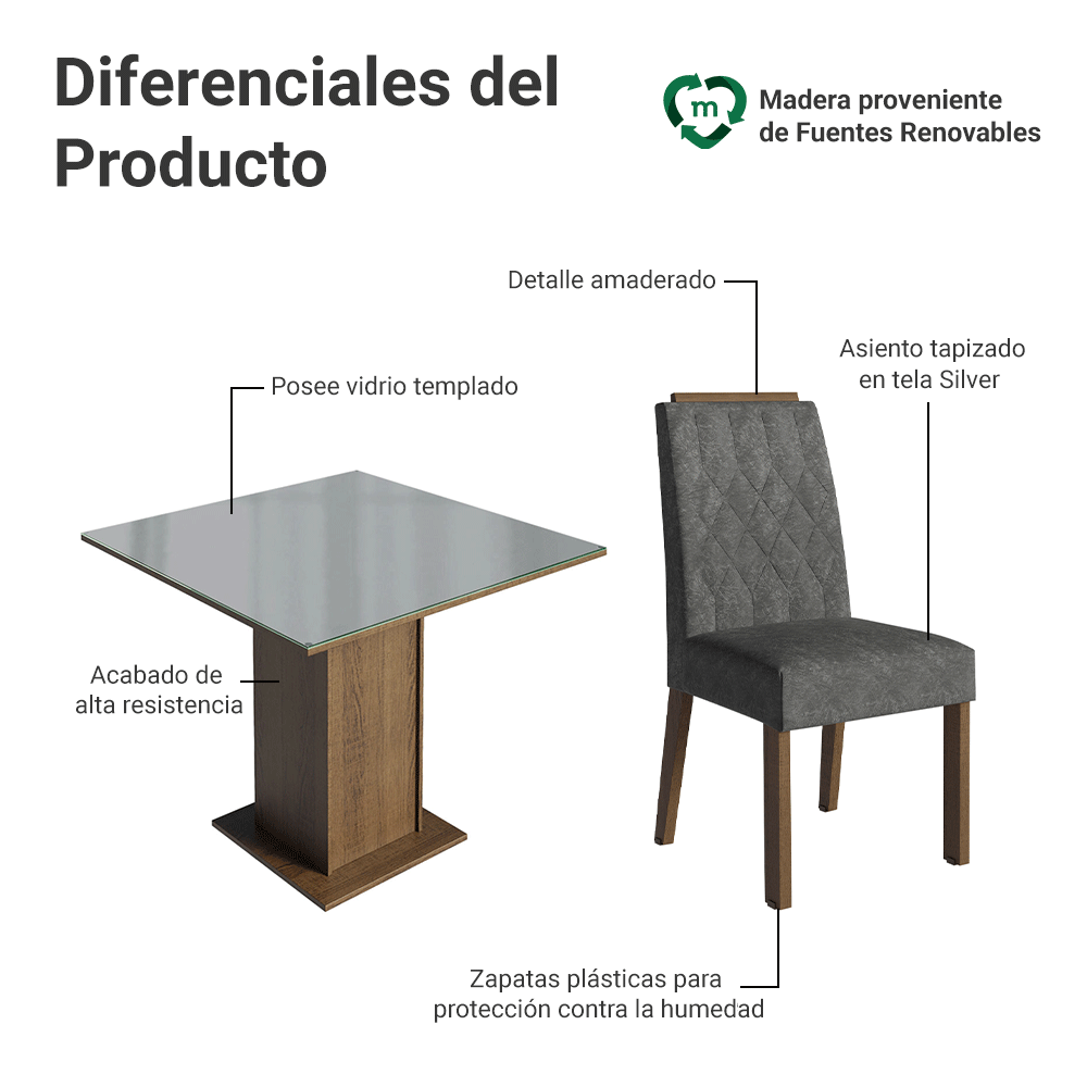 Juego de Comedor con Vidrio Sobrepuesto 4 Sillas Marrón/Gris/Silver Capri Madesa