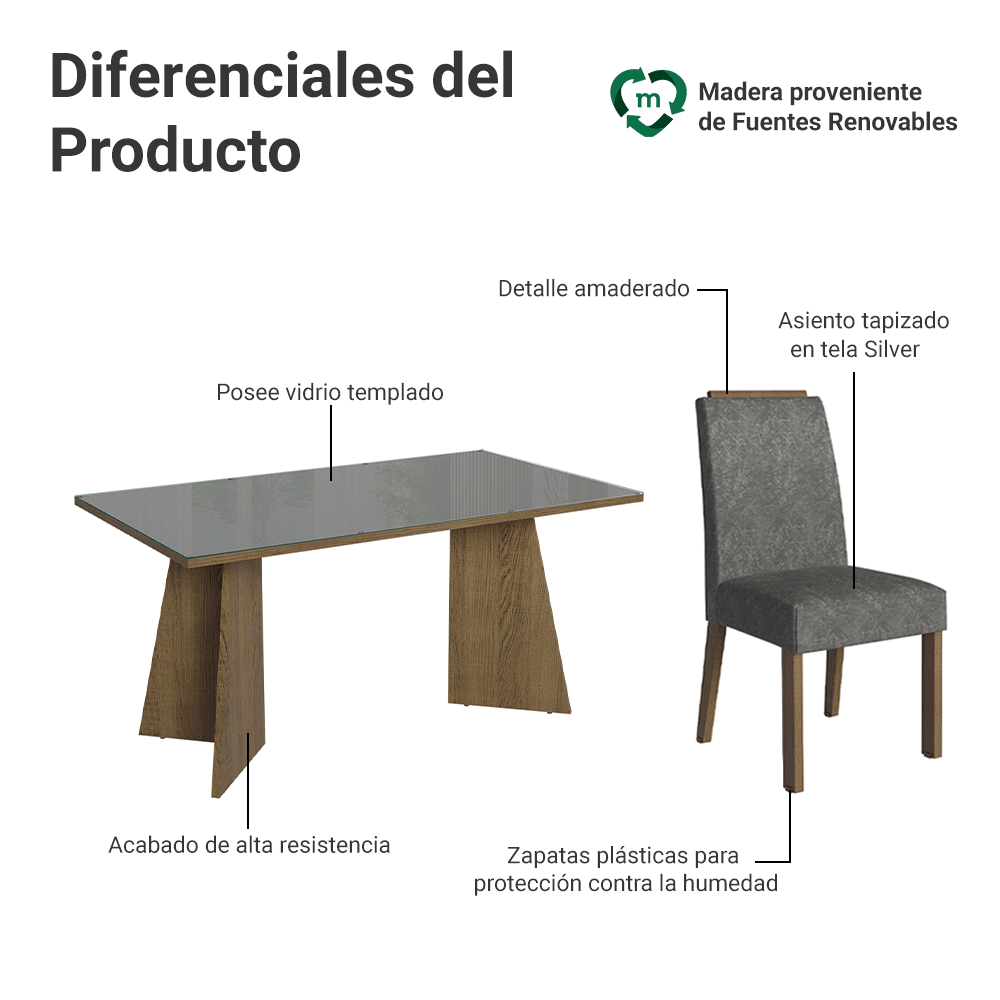 Juego de Comedor Mesada de Vidrio 4 Sillas Braga Marrón/Gris/Silver