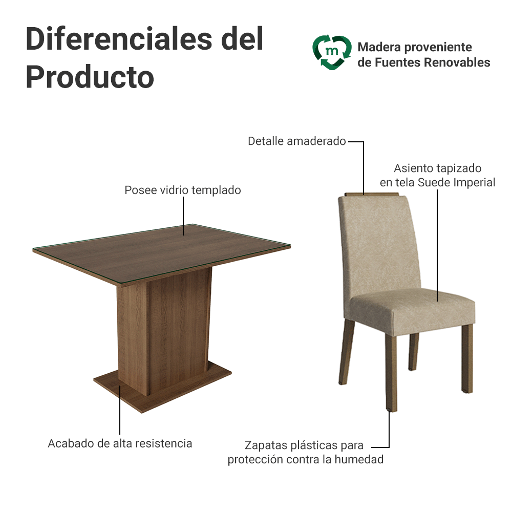 Juego de Comedor Tapa de Vidrio 4 Sillas Marrón/Imperial Jasmin Madesa