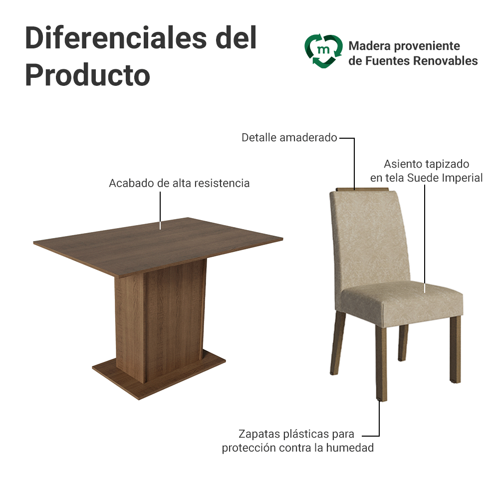 Juego de Comedor Tapa de Madera 4 Sillas Marrón/Imperial Acácia Madesa