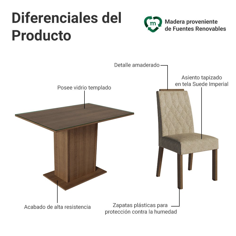 Juego de Comedor Tapa de Vidrio 4 Sillas Marrón/Imperial Pitanga Madesa