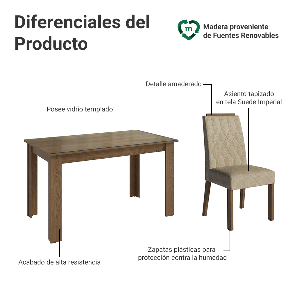Juego de Comedor Tapa de Vidrio 4 Sillas Marrón/Imperial Pétala Madesa